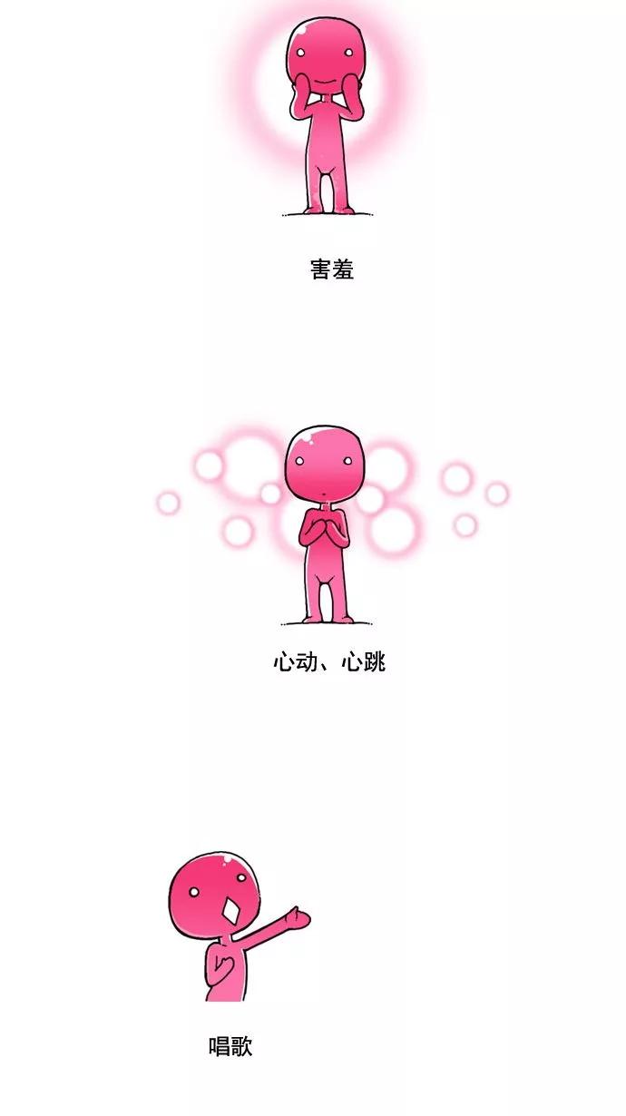 《恋爱细胞》第2话 第2页