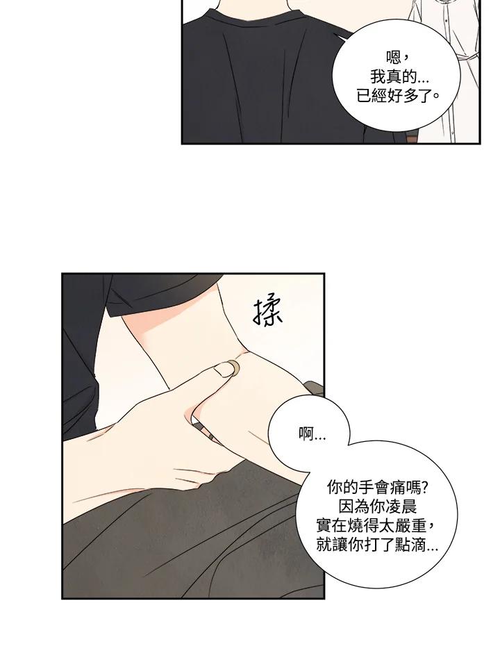 《纵然心痛》第36话 第66页