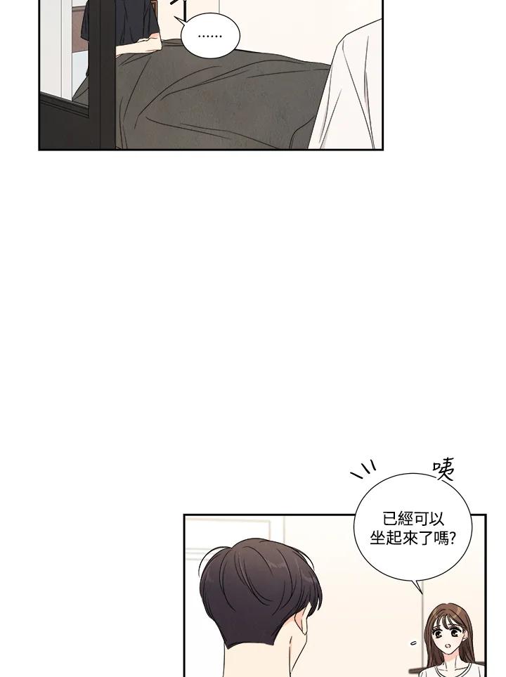《纵然心痛》第36话 第65页