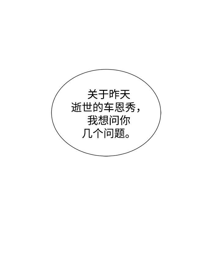 《二重身》第8话 第66页
