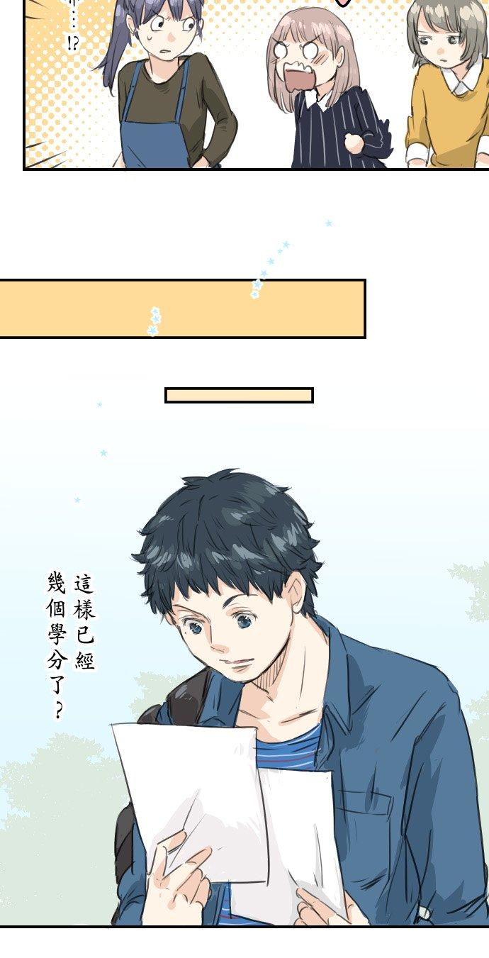 《犬系男子恋爱中》第51话 千夜子 开始打工 第10页