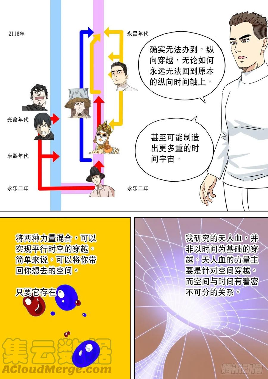穿越效应 99 大明帝国2116（22） 第16页
