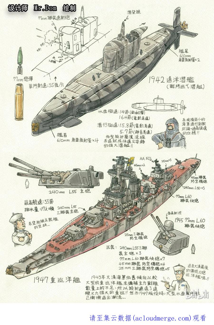穿越效应 55 番外篇 光命后记（2） 第22页