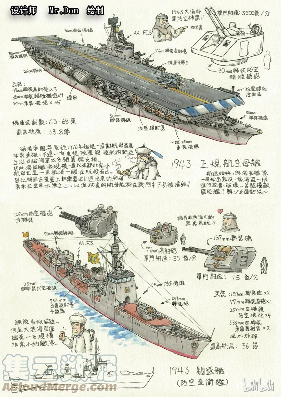穿越效应 55 番外篇 光命后记（2） 第21页