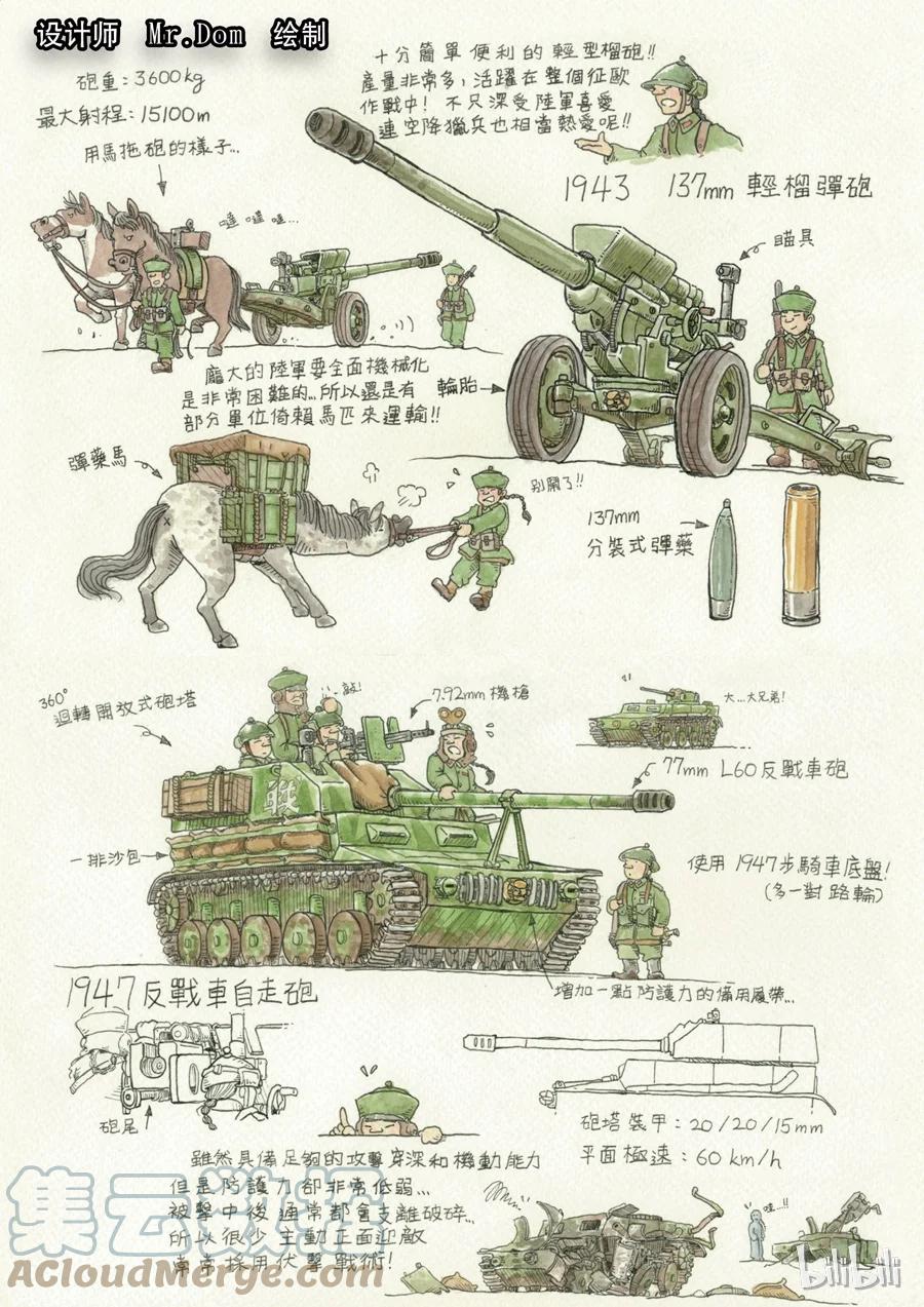 穿越效应 57 第十五话 命运之轮（4） 第21页