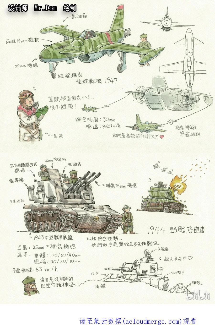 穿越效应 57 第十五话 命运之轮（4） 第22页