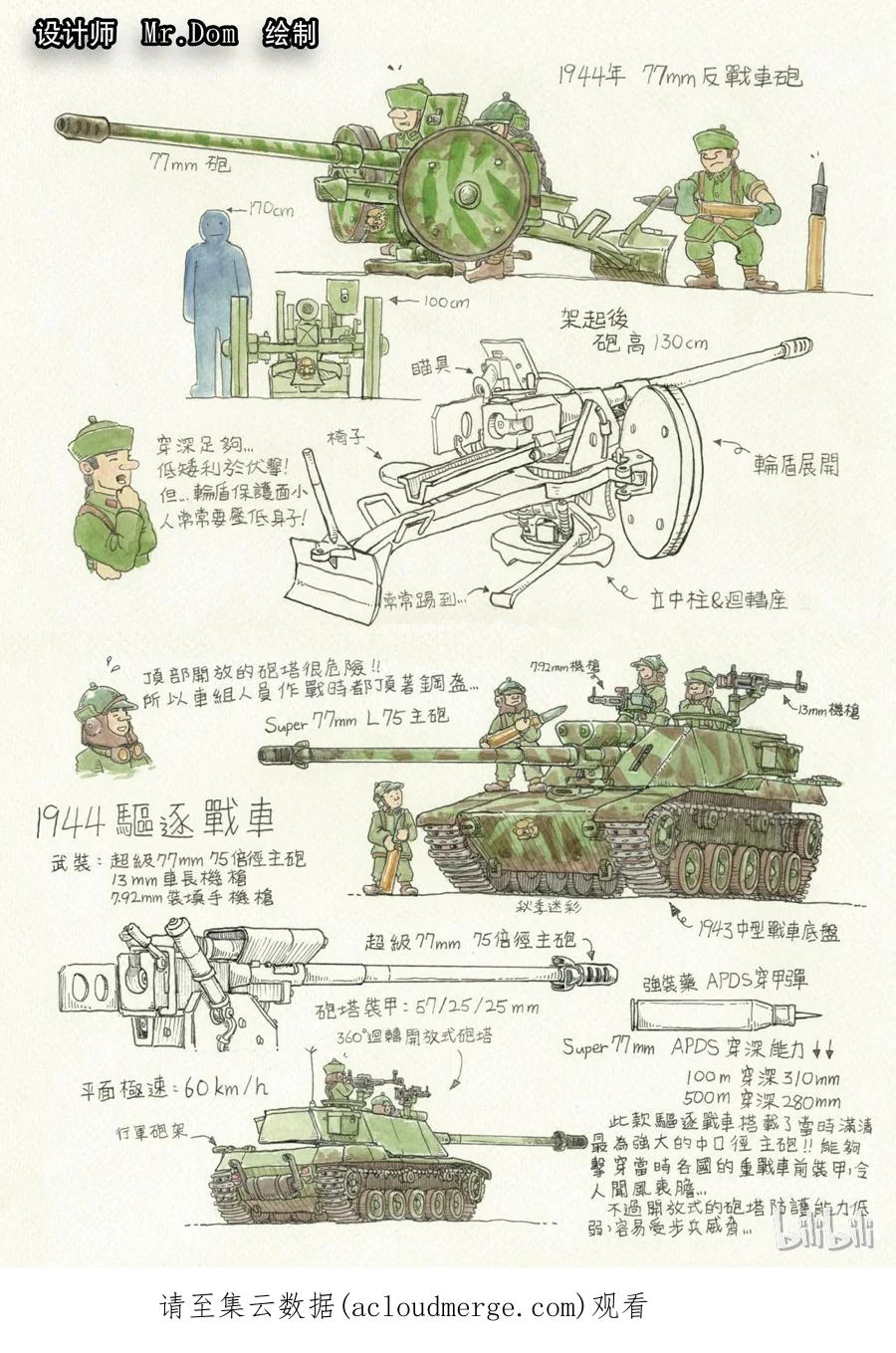 穿越效应 61 第十六话 拨乱反正（4） 第20页