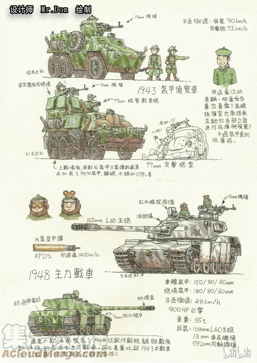 穿越效应 61 第十六话 拨乱反正（4） 第19页