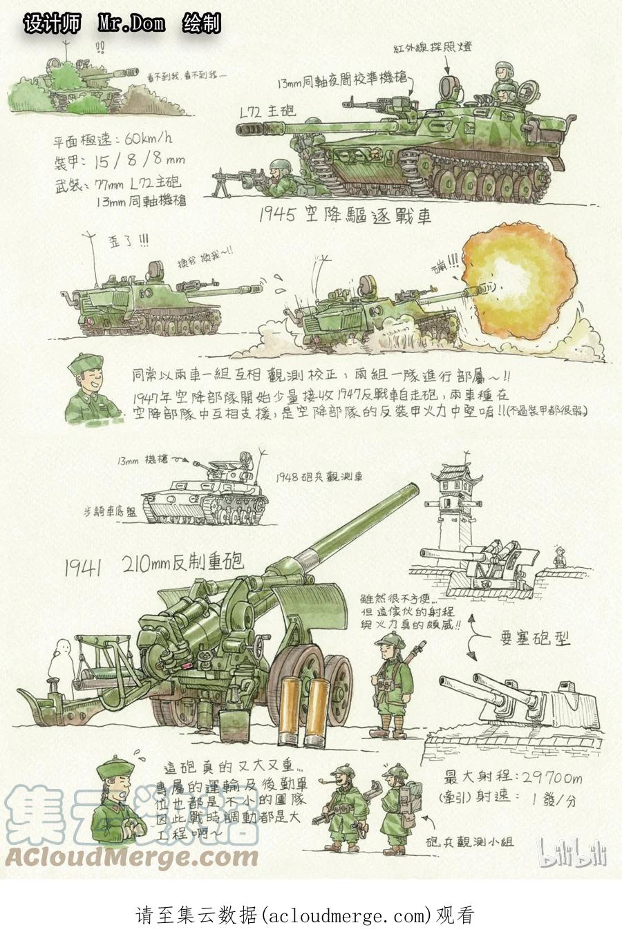 穿越效应 65 第十七话 明心见性（4） 第27页