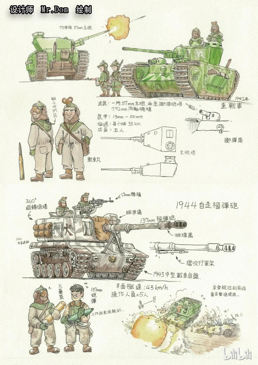穿越效应 65 第十七话 明心见性（4） 第26页