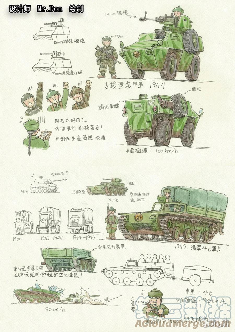 穿越效应 65 第十七话 明心见性（4） 第25页