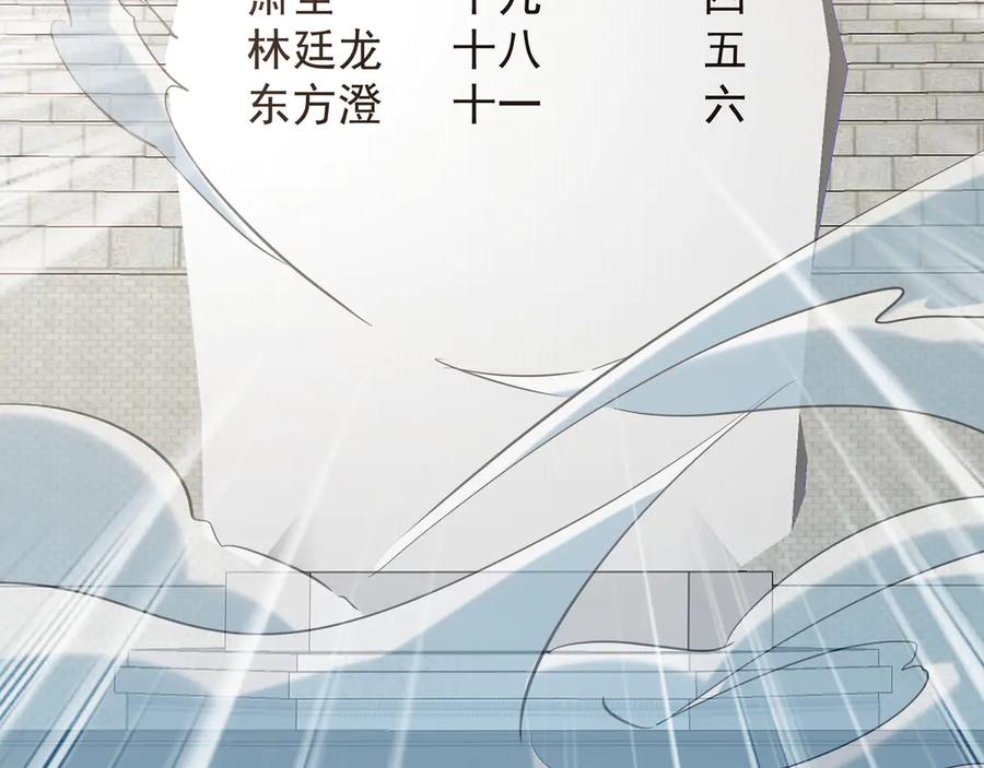 《我有百万倍攻速》104 静观其变 第59页