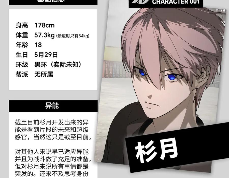 《恶之环》设定-13位角色设定流出 第2页