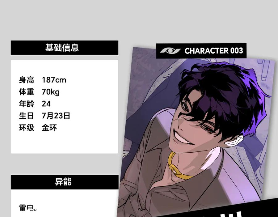《恶之环》设定-13位角色设定流出 第10页