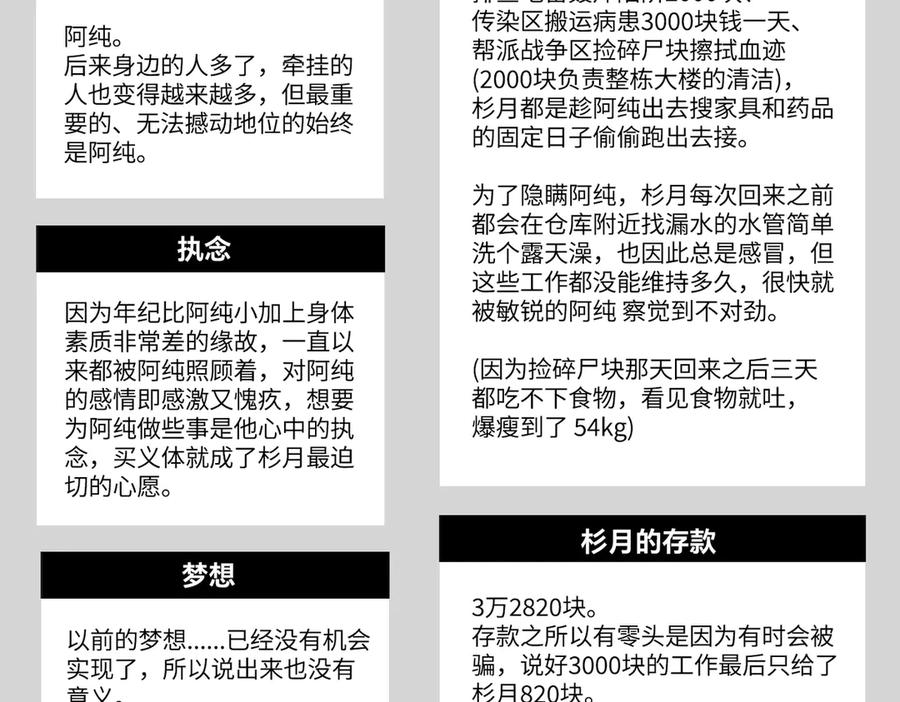 《恶之环》设定-13位角色设定流出 第4页