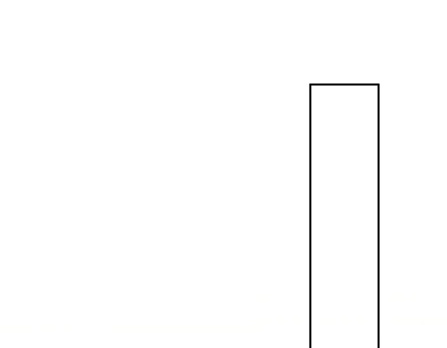 六岁开始成为女王 - 合作 - 第106张图