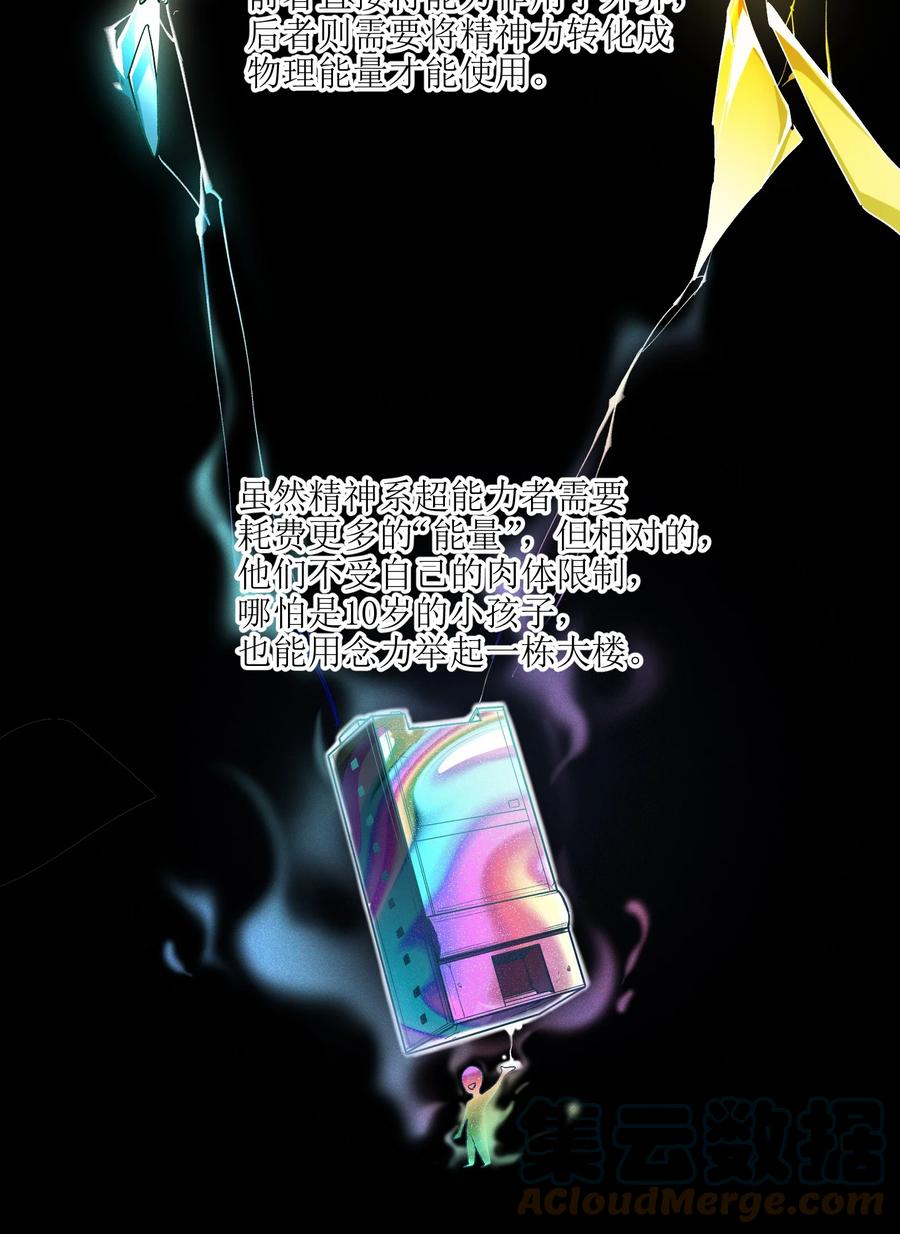 《反派初始化》141 偷听是要被揪耳朵的哦 第3页