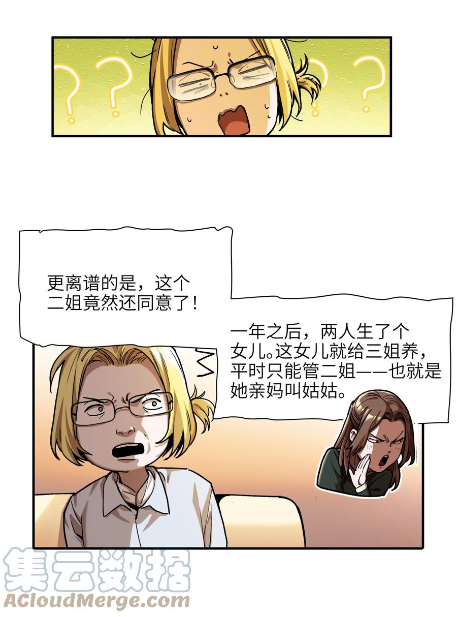 《反派初始化》151 好像有点可惜啊 第11页