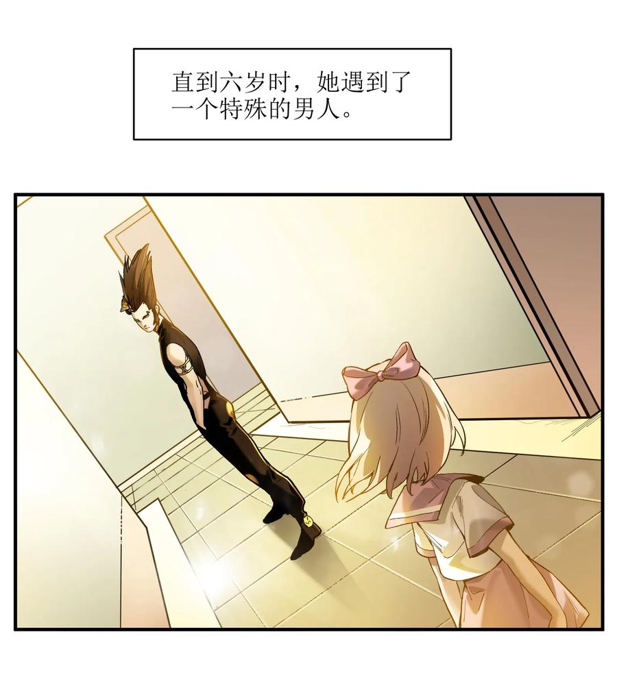 《反派初始化》029 你有超能力？傻子才信！ 第21页