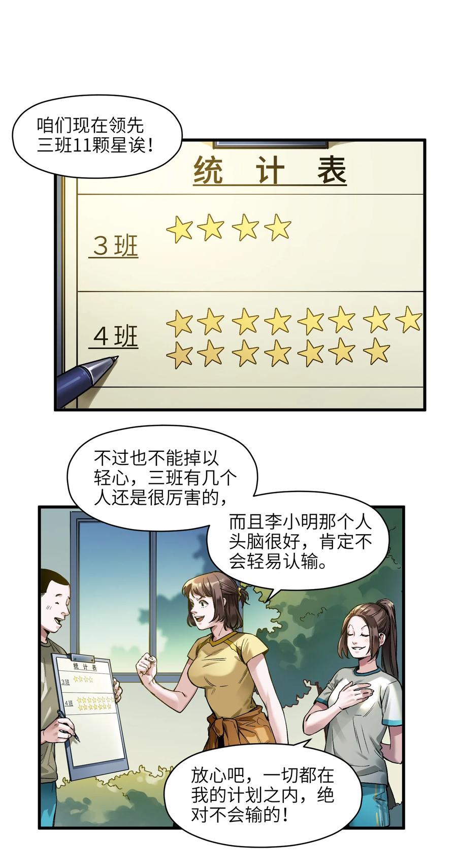 《反派初始化》043 你们那管这叫啥？ 第14页