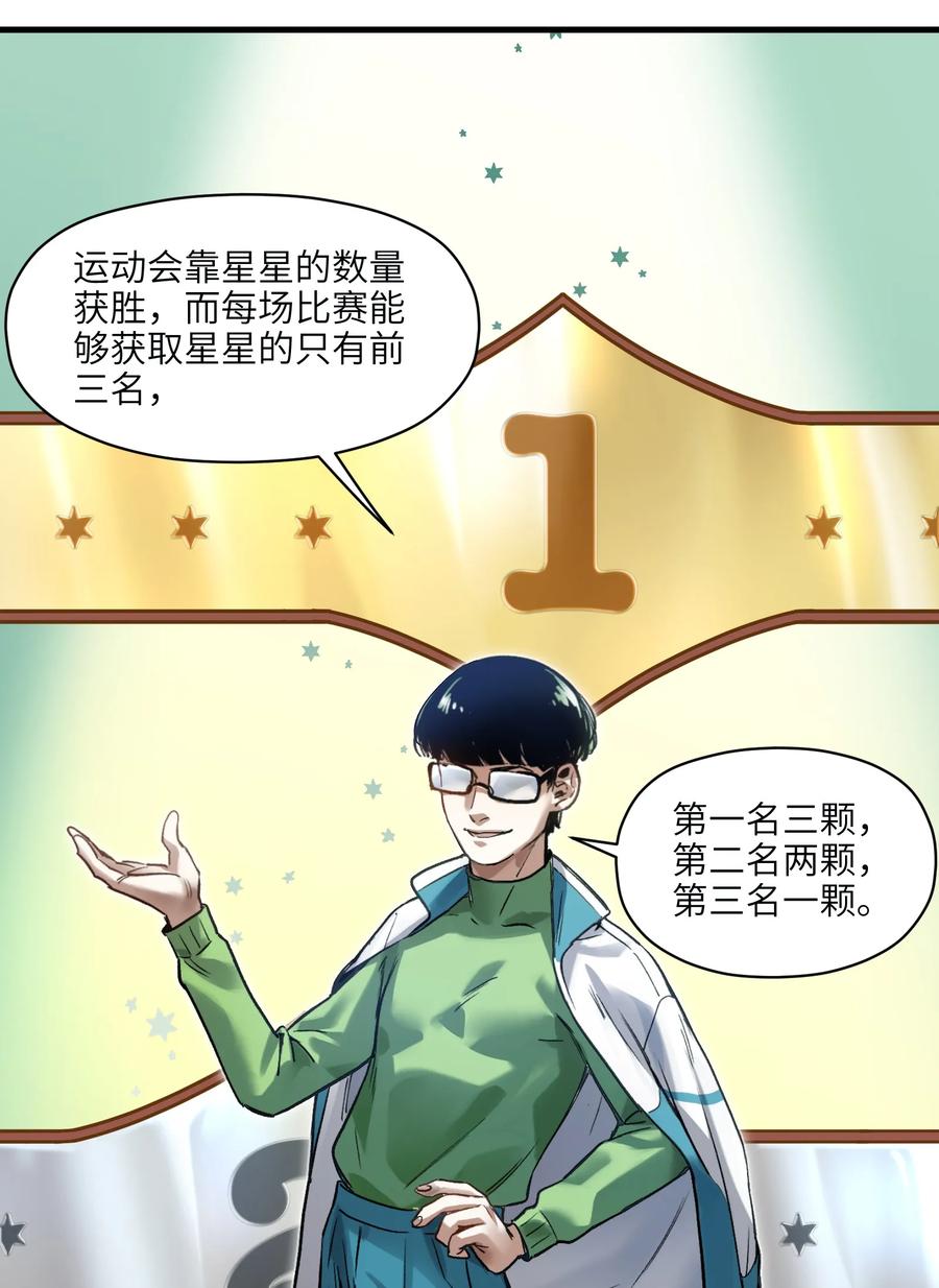 《反派初始化》043 你们那管这叫啥？ 第20页
