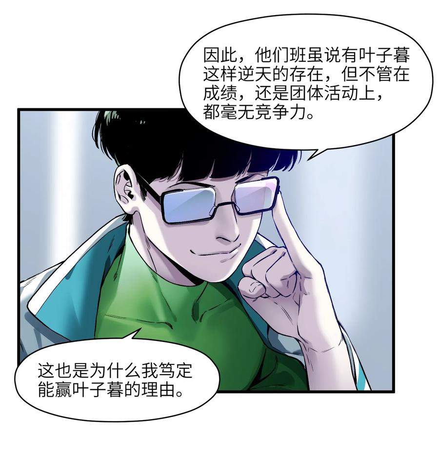 《反派初始化》044 我绝不会让他破坏我的计划！ 第4页