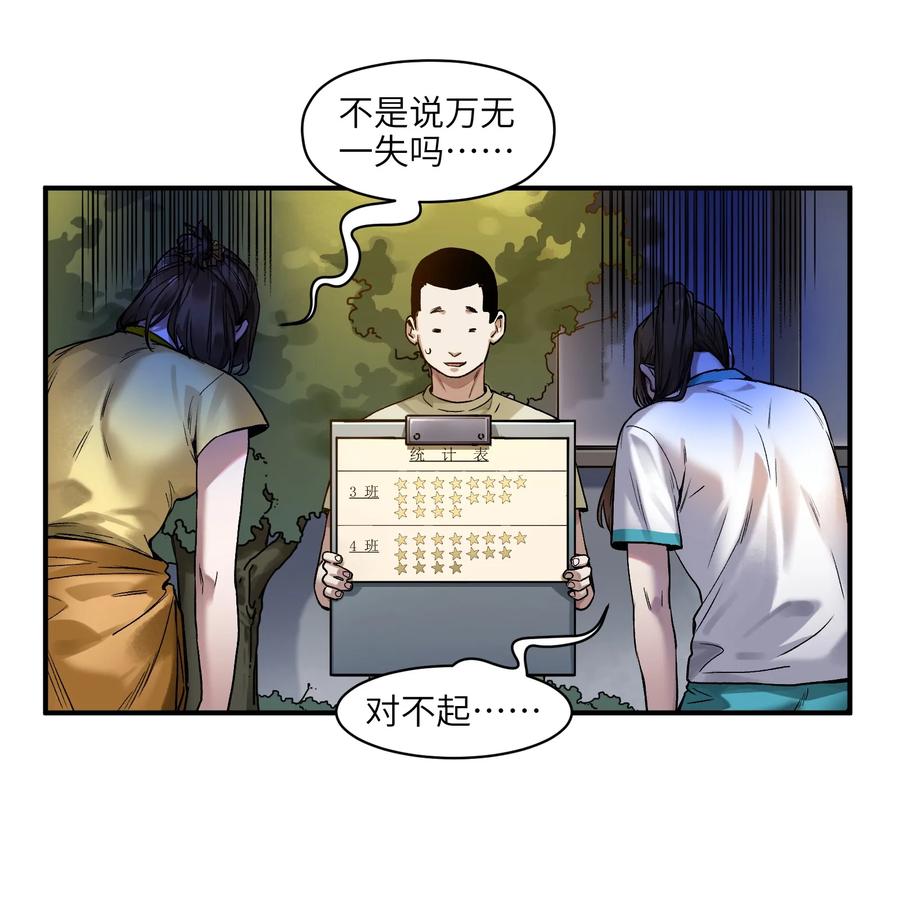 《反派初始化》045 全校第一？我已经是了！ 第10页