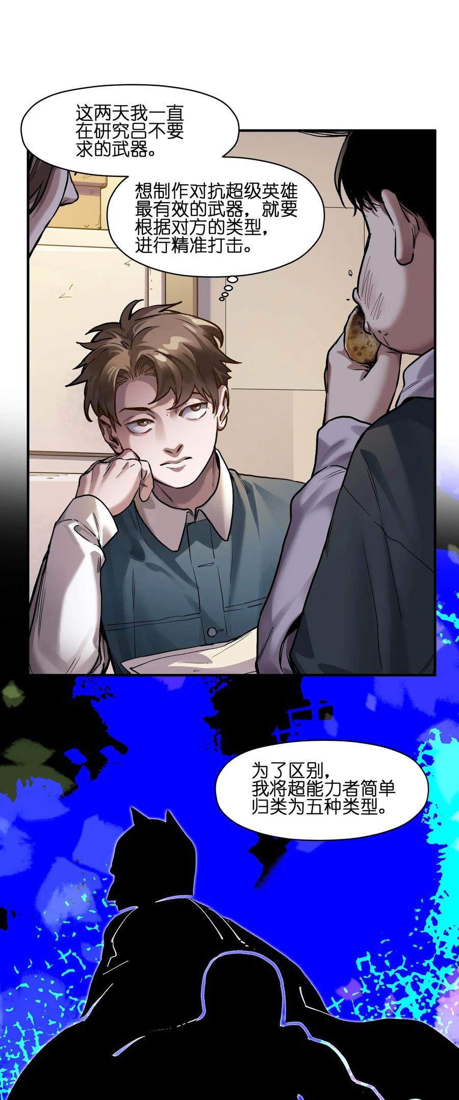《反派初始化》062 测试我的能力？！ 第20页