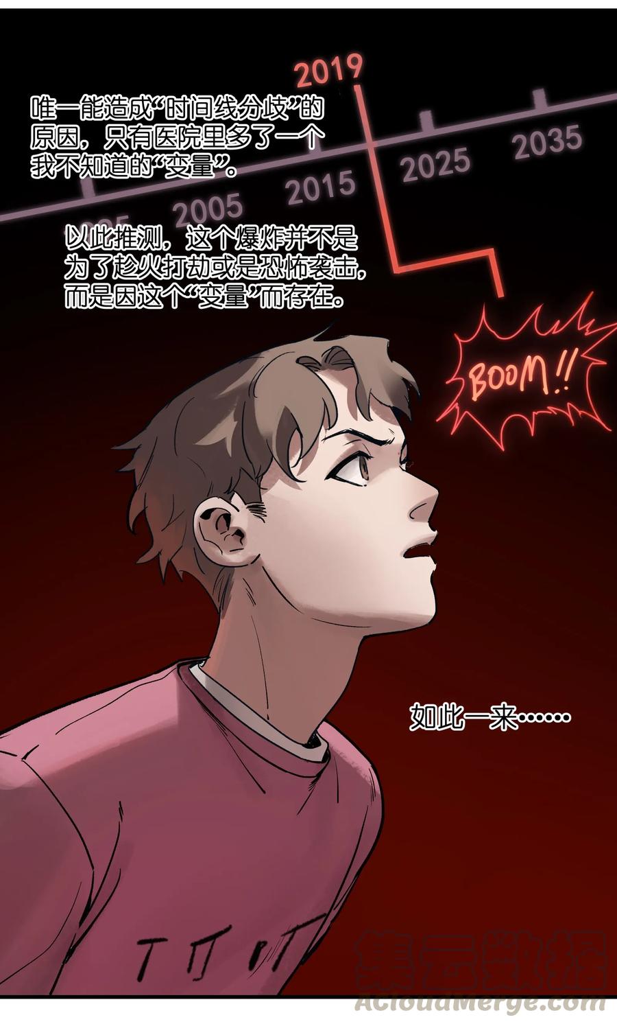 《反派初始化》006 朋友和敌人，你是哪种？ 第25页