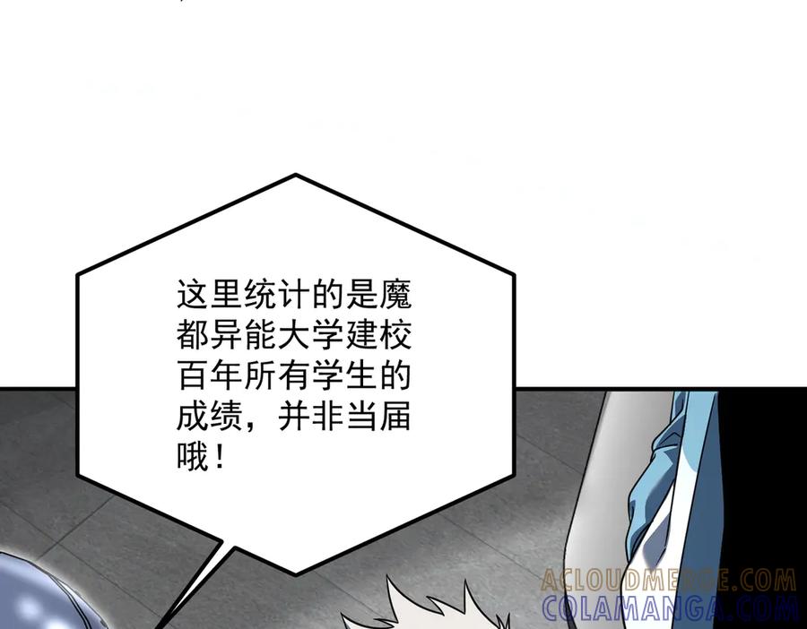 全球异能：开局觉醒紫霄神雷 - 第13话 拳力测试 - 第161张图