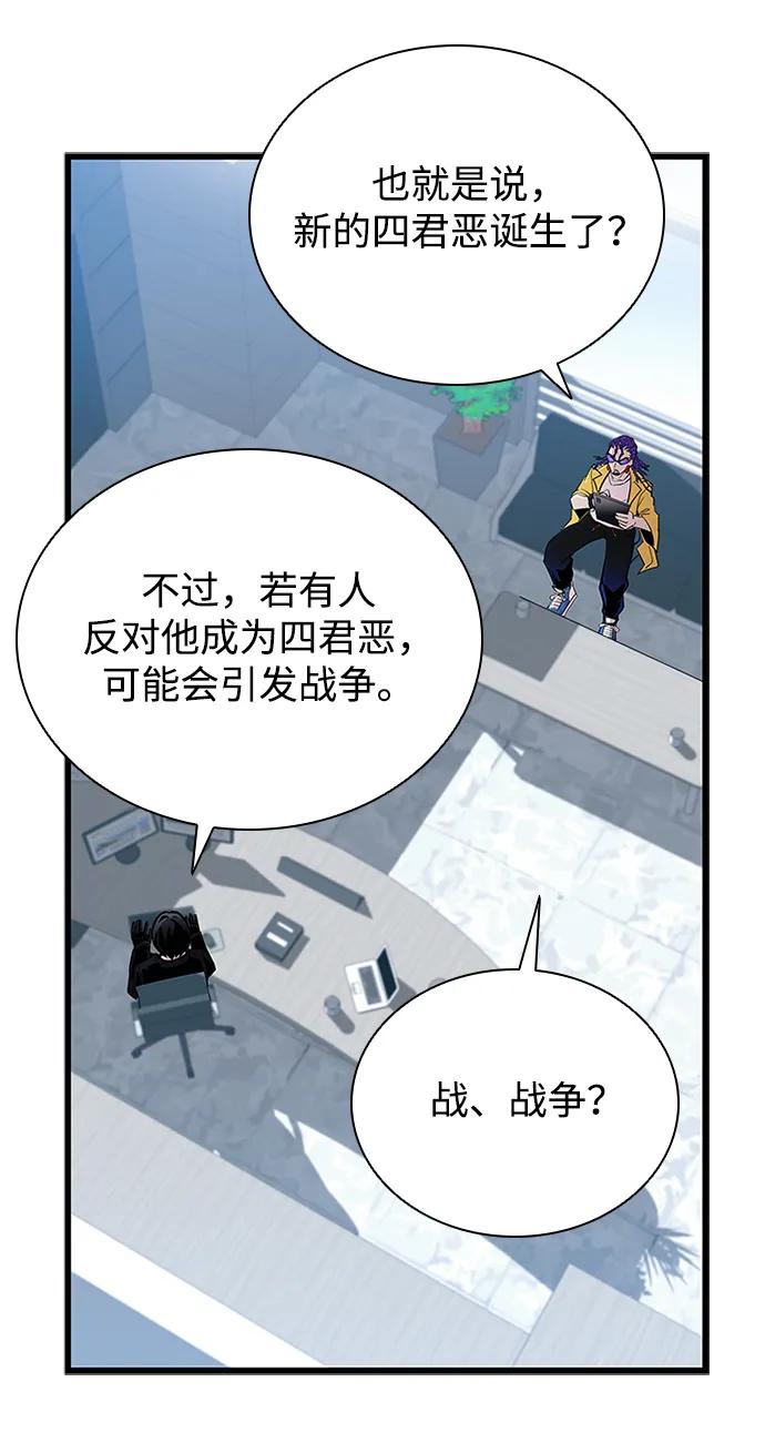 《反派绝杀》第160话 第77页