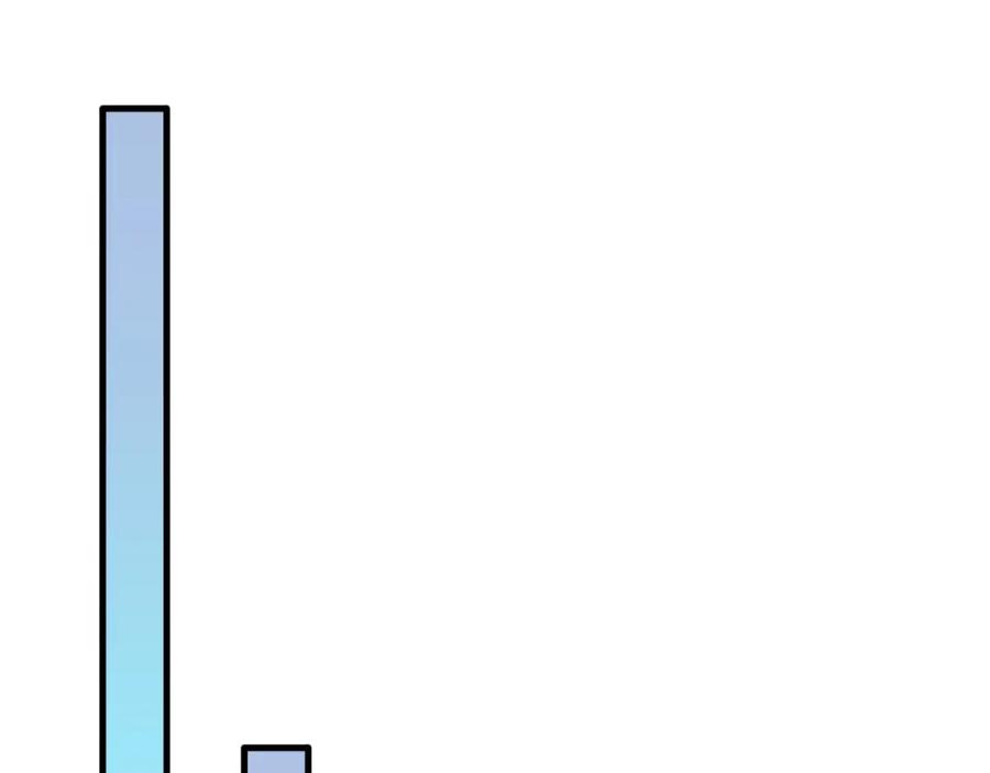 《反派：开局不死之身》第5话 偷吃！ 第63页