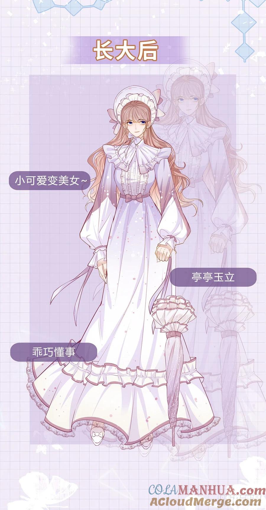 《反派女爵的逆袭（女爵穿成妹宠）》第2话 人物档案 第2页