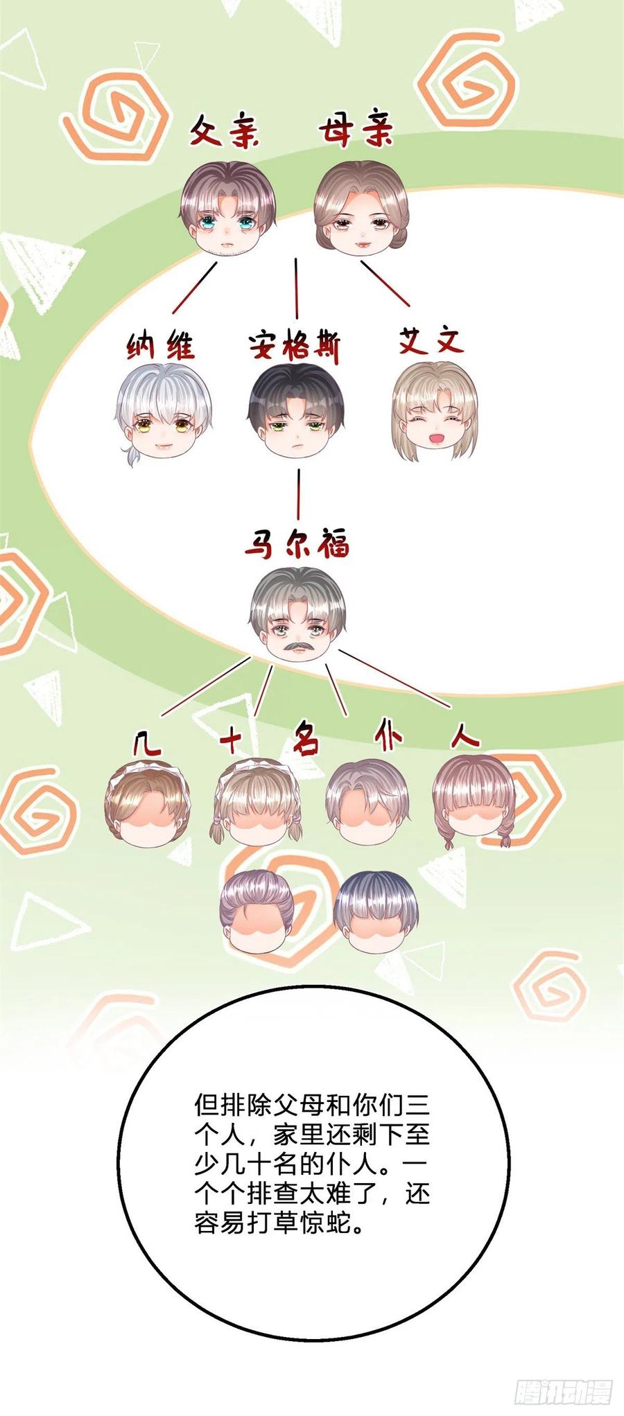 《反派女爵的逆袭（女爵穿成妹宠）》第56话 第54话 引蛇出洞 第18页
