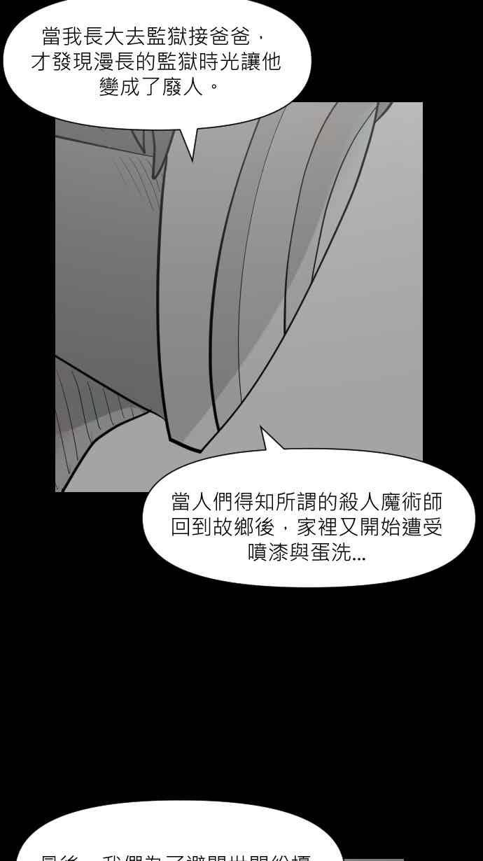 黑盒子 [351话] 寂寞满屋(5) 第36页