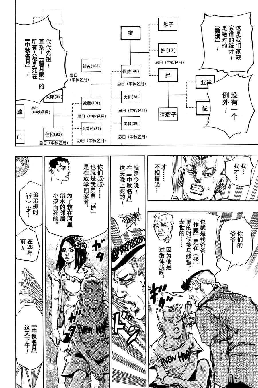 《岸边露伴一动不动》5 望月家的赏月会 第15页