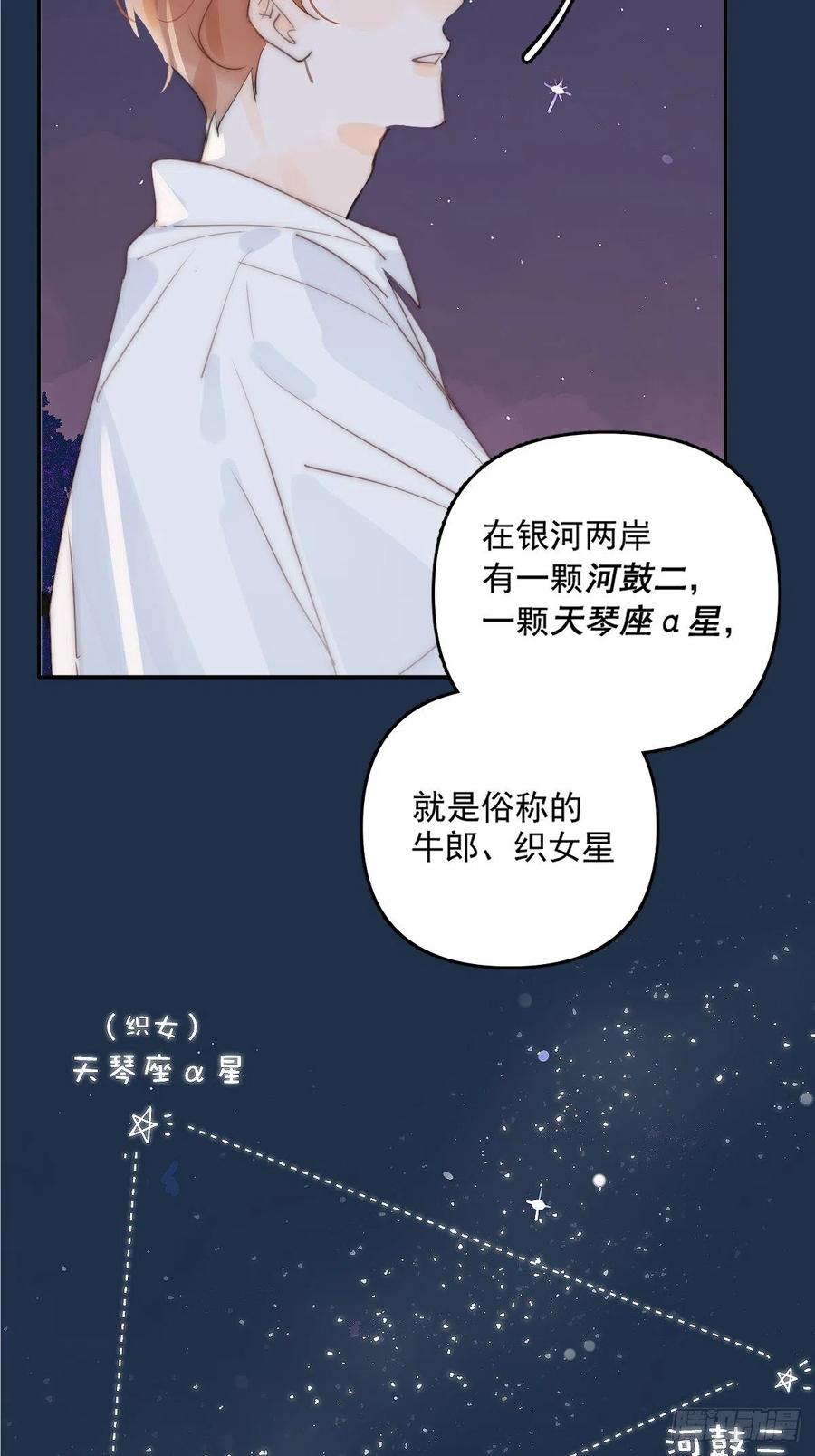 《繁星告诉我》第4话 梦一场 第2页