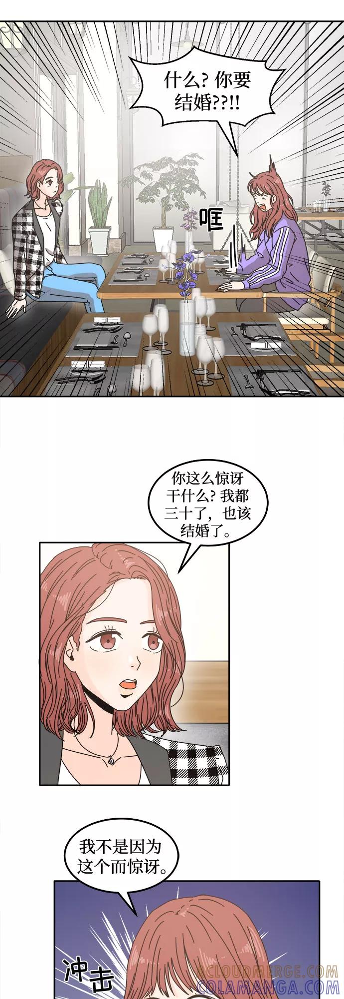 《反正老公就是他》第7话 第28页