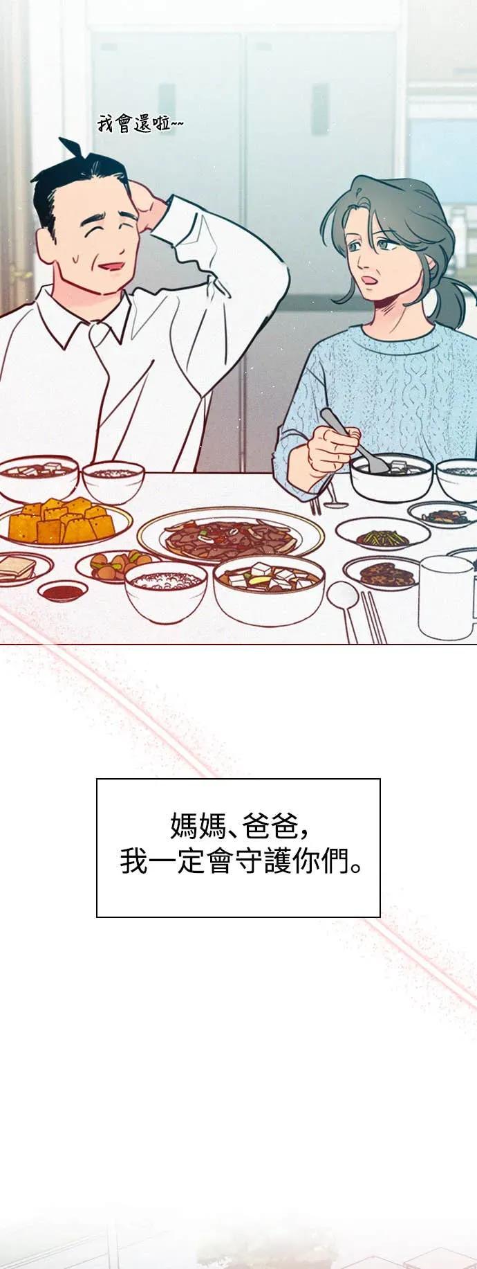 《反转黑历史》第1话 第63页