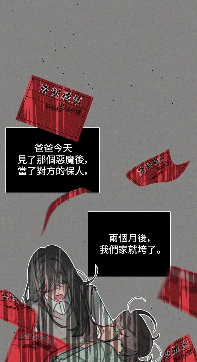 《反转黑历史》第1话 第42页
