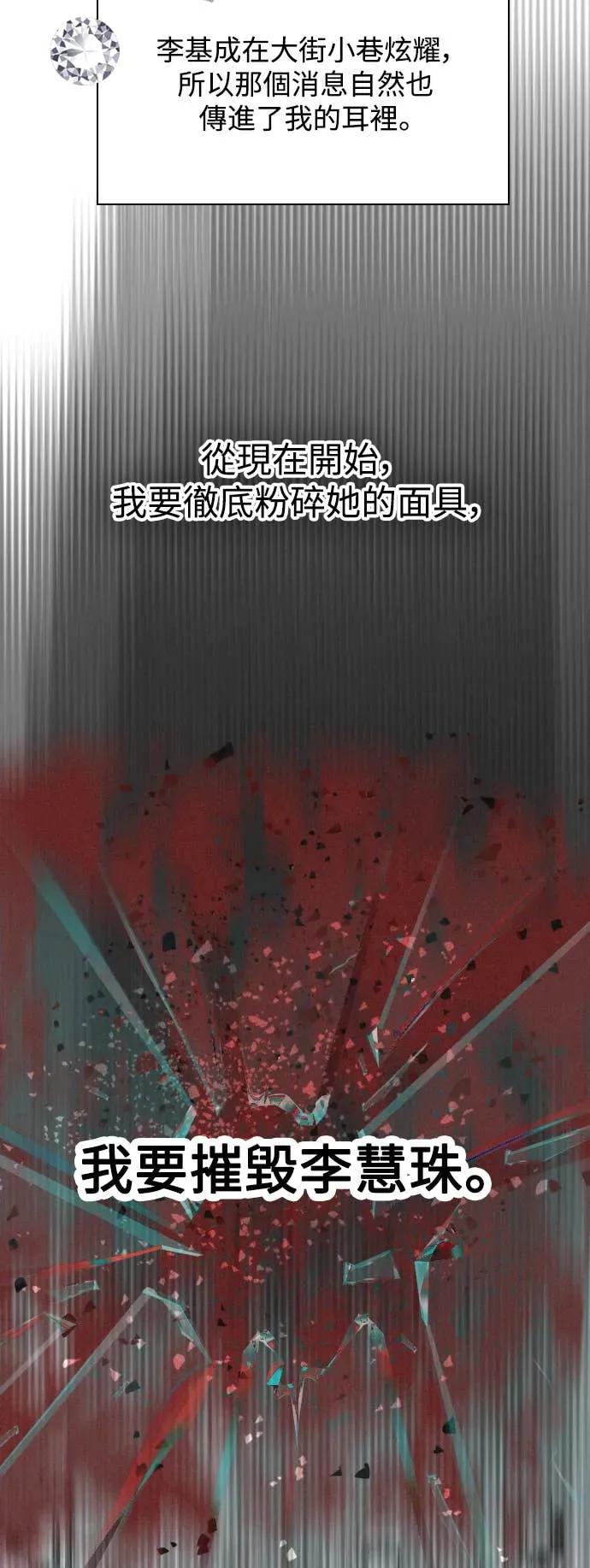 《反转黑历史》第1话 第75页
