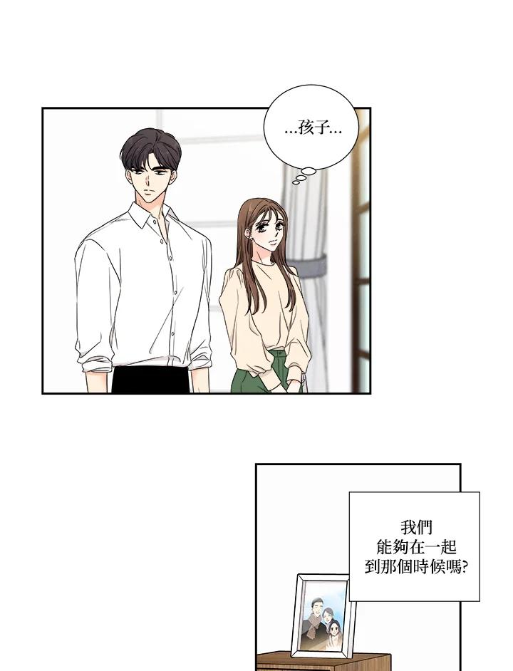 《纵然心痛》第21话 第35页