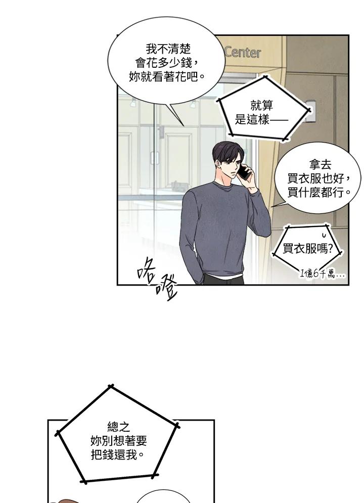 《纵然心痛》第10话 第21页