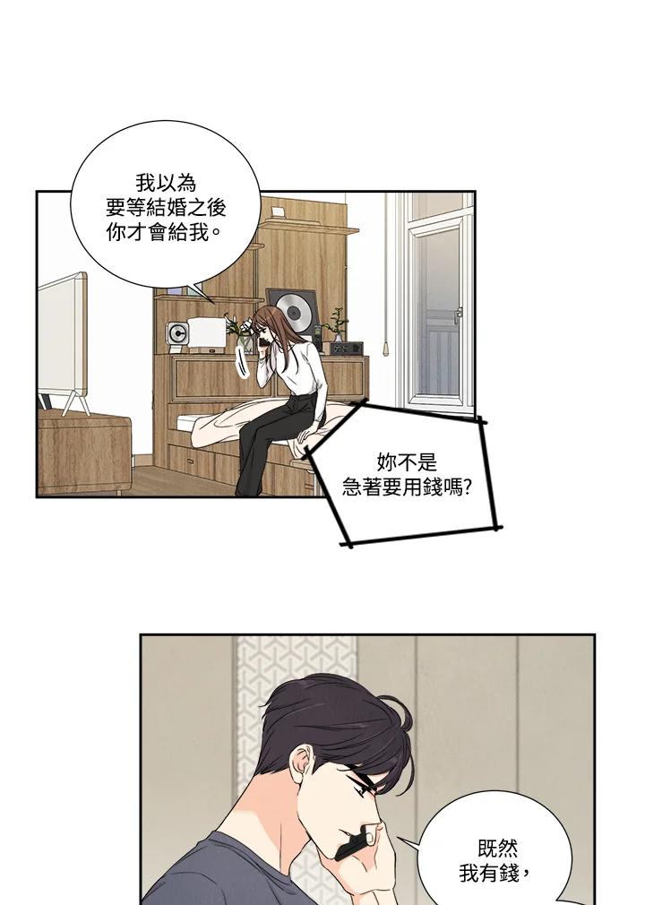 《纵然心痛》第10话 第17页