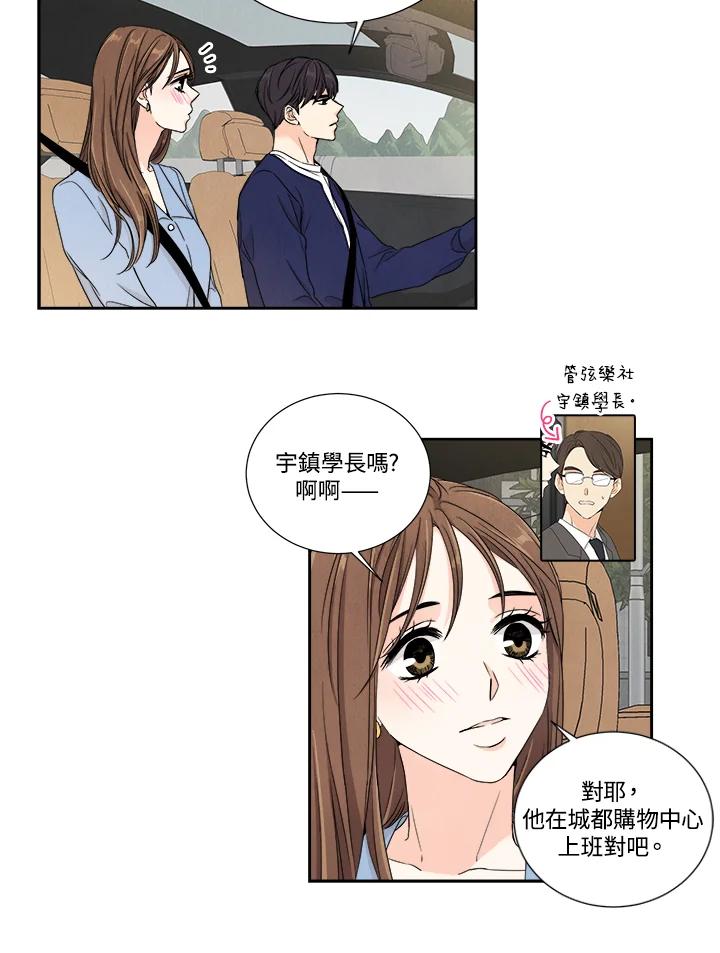 《纵然心痛》第11话 第11页