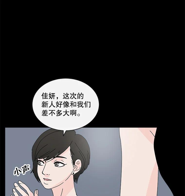 《青春之家》19.许昕瑜的模特梦 第77页