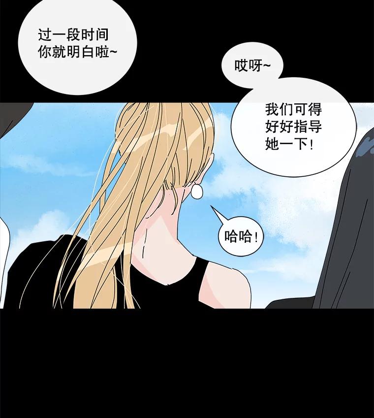 《青春之家》21.特训 第80页
