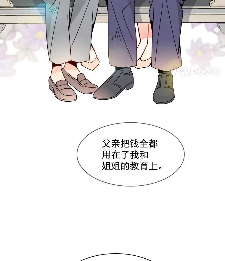 《急诊恋爱物语》23.恋爱？结婚？ 第75页