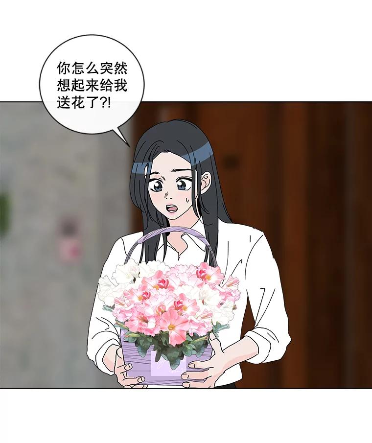 《青春之家》23.道歉 第2页