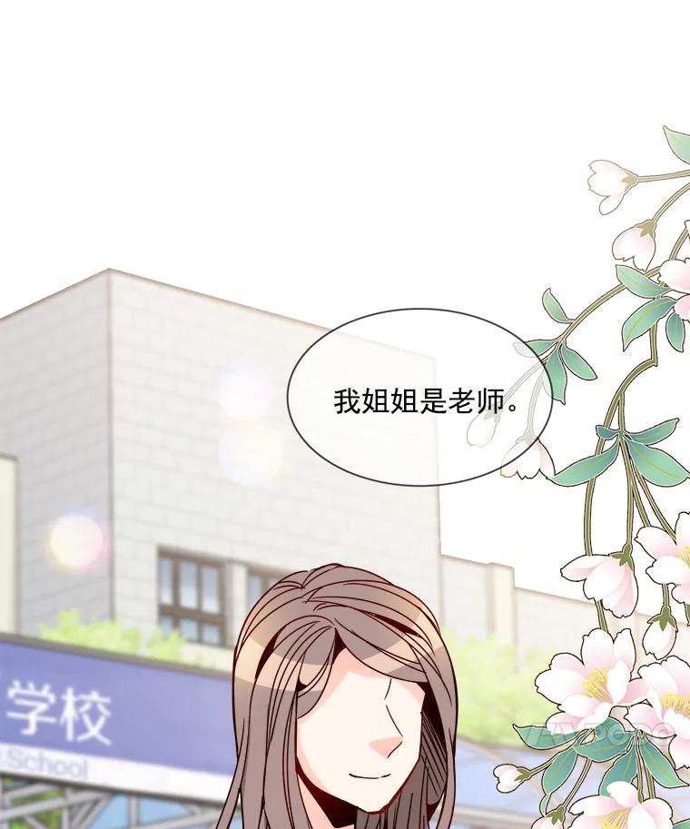《急诊恋爱物语》23.恋爱？结婚？ 第78页